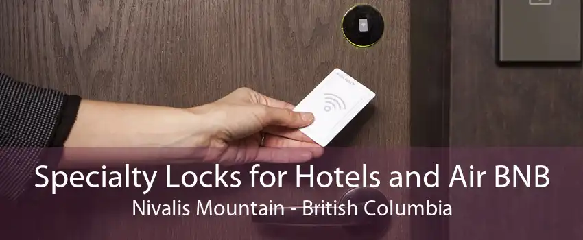 Specialty Locks for Hotels and Air BNB Nivalis Mountain - British Columbia